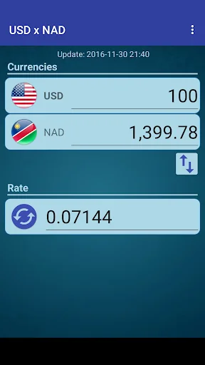 US Dollar to Namibia Dollar