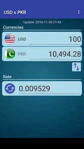 US Dollar to Pakistan Rupee