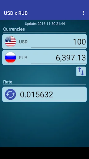 US Dollar to Russian Ruble