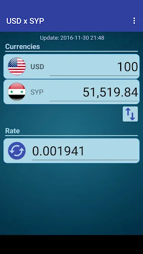US Dollar to Syrian Pound