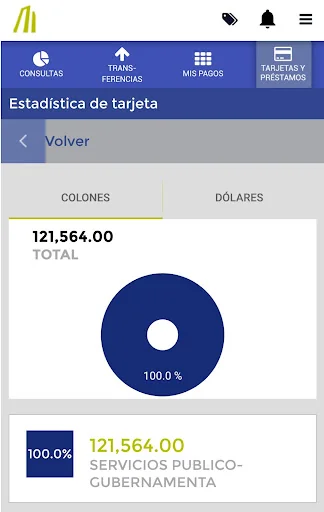BN Móvil