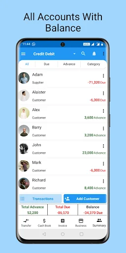 Credit Debit-ledger, debt book