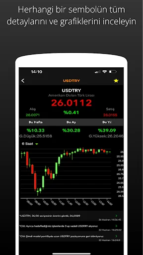 Canlı Döviz - Borsa ve Altın screenshot 2