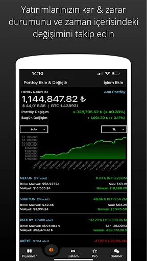 Canlı Döviz - Borsa ve Altın screenshot 3