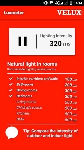 Luxmeter