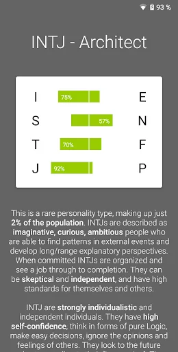 16 Types Personality Test screenshot 3