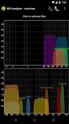 Wifi Analyzer - Network Tools screenshot 1