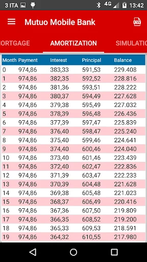 Mortgage Loan Calculator screenshot 2