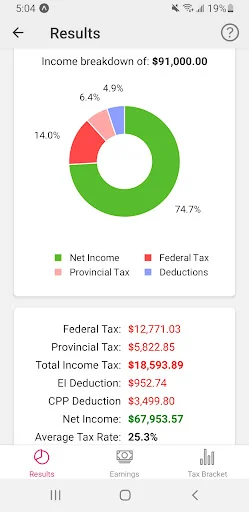 Canadian Income Tax Calculator
