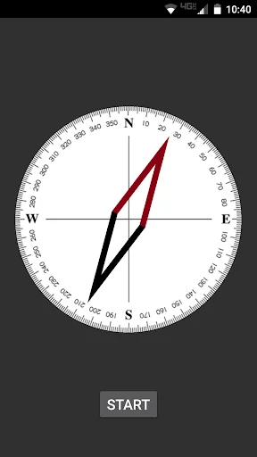 Compass Overlay