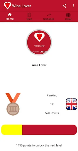 Wine Lover - Wine Quiz