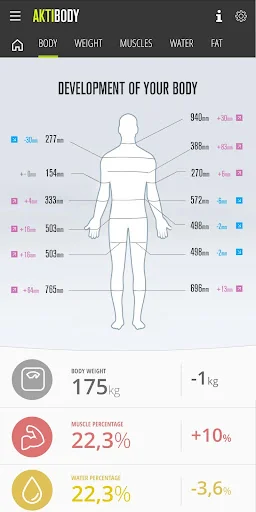 Body & Weight Tracker aktiBody