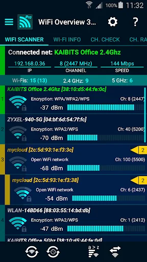 WiFi Overview 360 Pro