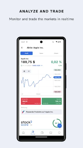stock3: Analysis & Trading