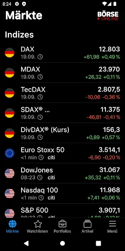 Börse Online - News & Kurse