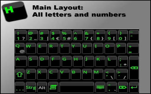 Hacking & Developing Keyboard
