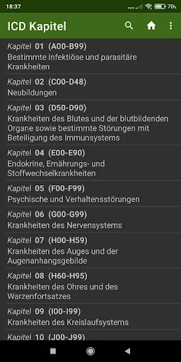 ICD-10 Diagnosen + Heilmittel
