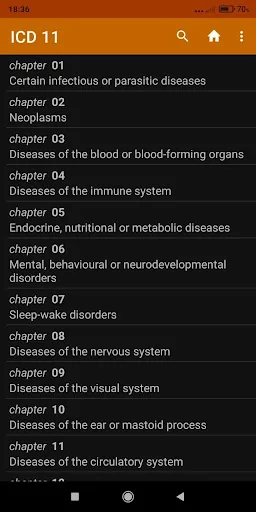 ICD-11 Disease Codes Pro
