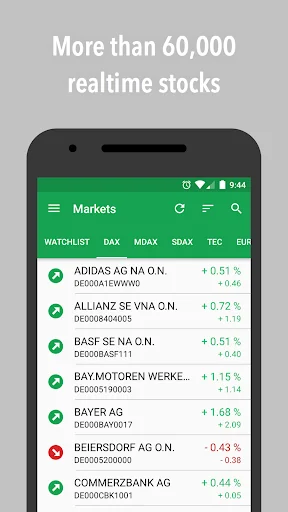 BestBrokers: Stock Simulator screenshot 2