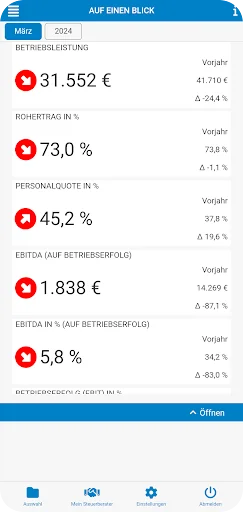E&H Reports