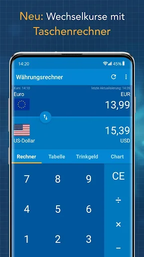 Currency Converter Finanzen100
