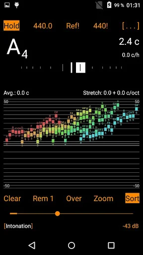 Harmonic Tuner Intonation Expe