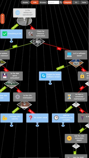 KnowledgeBase Builder Lite