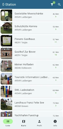 E-Station: Ebike Ladestationen