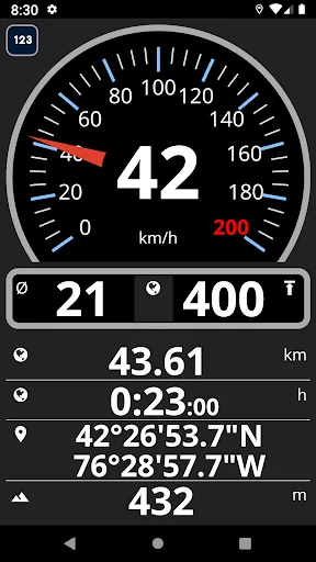 Easy Speedometer Basic