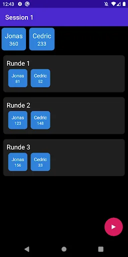 Tridom Counter