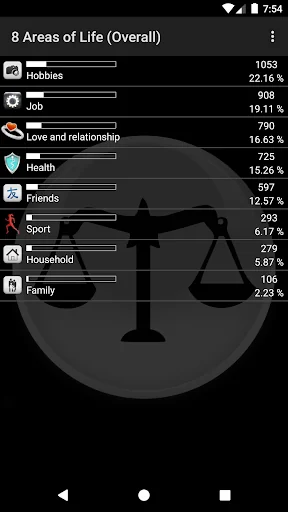 Balance Your Life