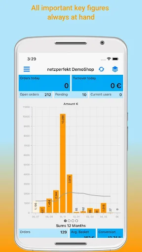 Mobile Shopmanager Shopware