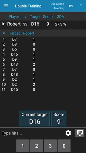 Darts Scorer screenshot 2