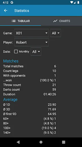 Darts Scorer screenshot 3