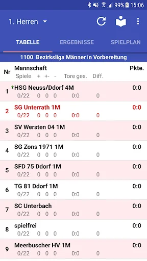 SG Unterrath Handball