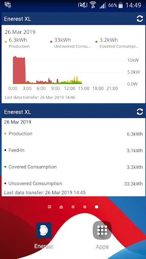 Solar-Log WEB Enerest™ 3 screenshot 2