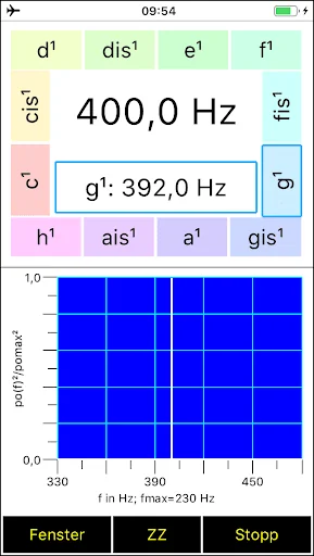 Spaichinger Schallanalysator