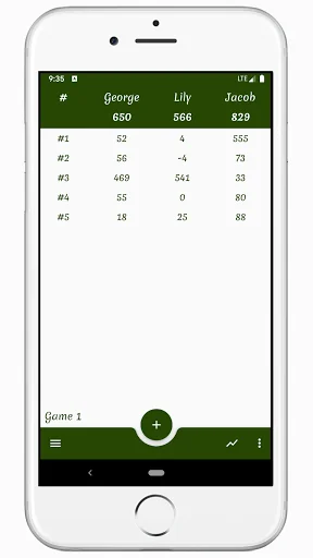 Score Counter