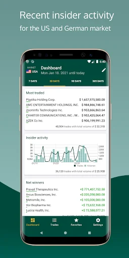 Trader Radar - Insider Trade N