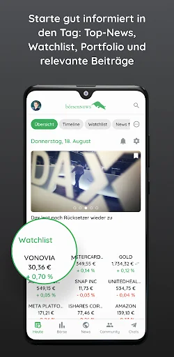Börse & Aktien - BörsennewsApp