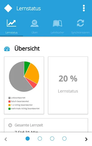 WINDRIVE Theorietrainer