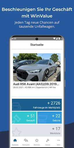WinValue RestwertBörse