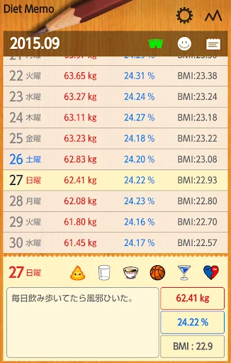 Diet Memo screenshot 1