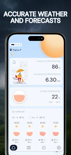Weather Alert: UV•Wind•Widget