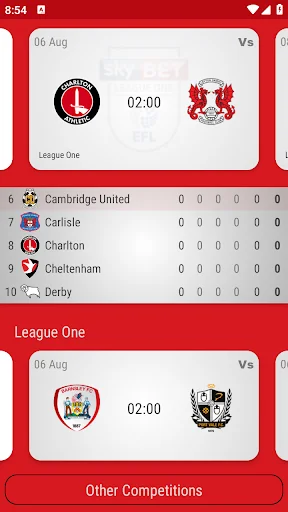Charlton Athletic Fan App