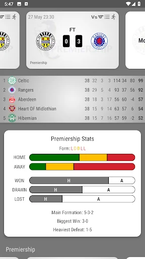 St Mirren Fan App