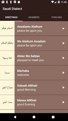 Saudi Dialect