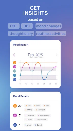 Mood Tracker Emotion Journal screenshot 2