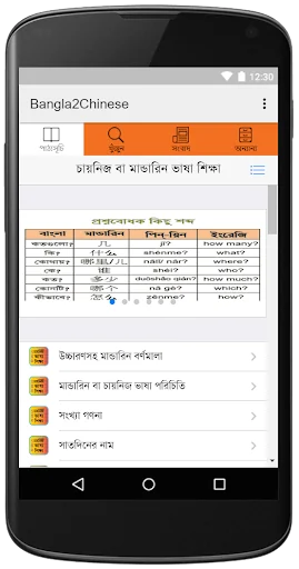 Bangla To Chinese Learning