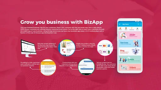 BizApp Showcase